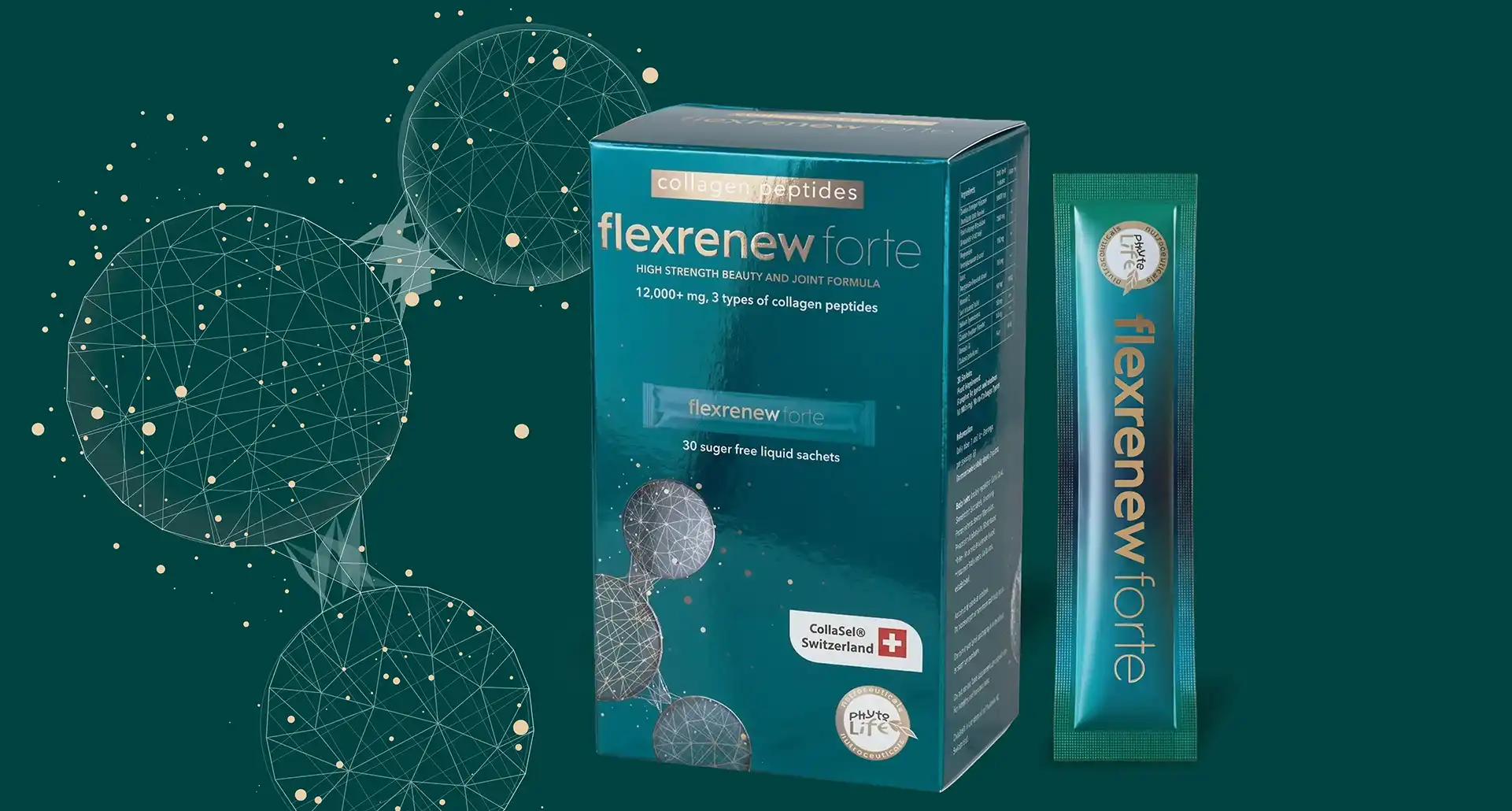FlexRenew Forte collagen box and sachets on a teal, molecule-lit backdrop